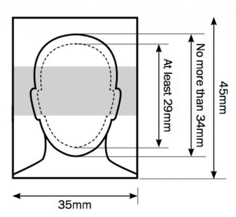 Biometric Template ‹ Passport Photo | PersoFoto - Biometric Passport ...